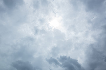 cloudy sky with heavy clouds