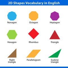set of 2D shapes vocabulary in english with their name clip art collection for child learning, colorful geometric shapes flash card of preschool kids, simple symbol geometric shapes for kindergarten