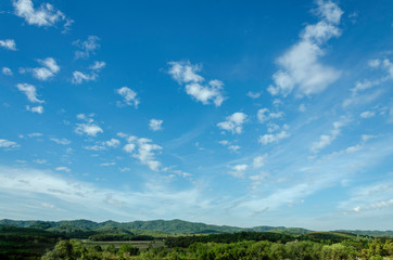 blue sky High clouds and beautiful mountains