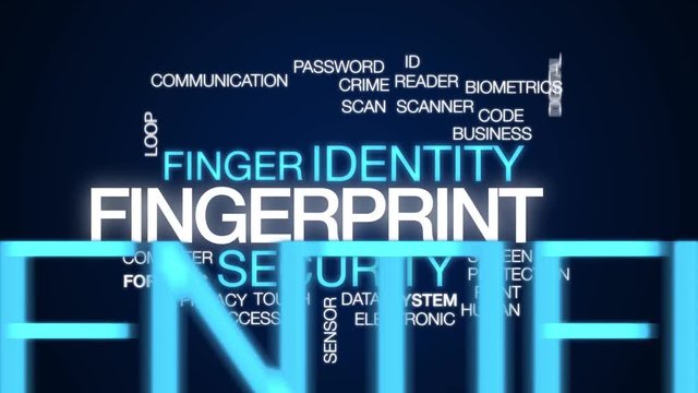 Fingerprint animated word cloud. Kinetic typography.