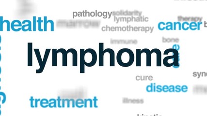 Lymphoma animated word cloud. Kinetic typography.