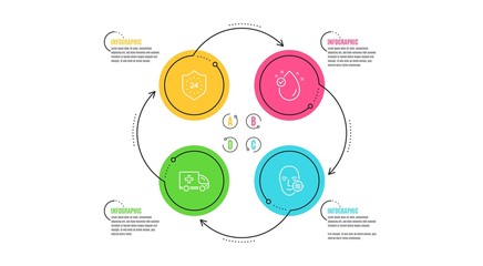 Vitamin e, 24 hours and Ambulance emergency icons simple set. Infographic timeline. Problem skin sign. Oil drop, Protection, Medical transport. Facial care. Medical set. Cycle infographic. Vector