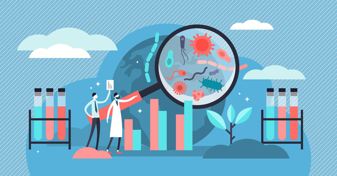 Epidemiology Vector Illustration. Tiny Bacteria Pandemic Outbreak Research.