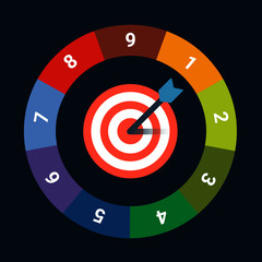 Enneagram circle human resoruces design.