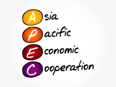 APEC - Asia Pacific Economic Cooperation Acronym, Concept Background