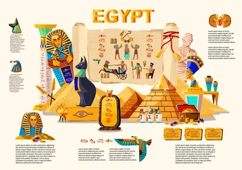 Foto op Canvas Ancient Egypt infographic cartoon vector travel concept. Papyrus scroll with hieroglyphs and Egyptian culture religious symbols, ancient gods, pyramids, pharaoh tomb, mummy, scarab and other landmarks © klyaksun