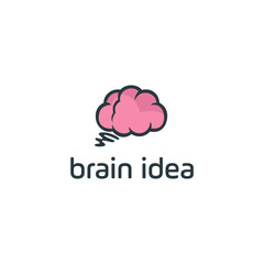 Brain Logo silhouette design vector template. Think idea concept.