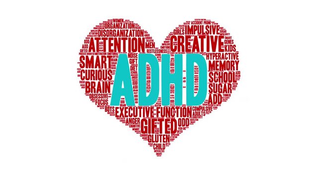ADHD Animated Word Cloud on a white background. 