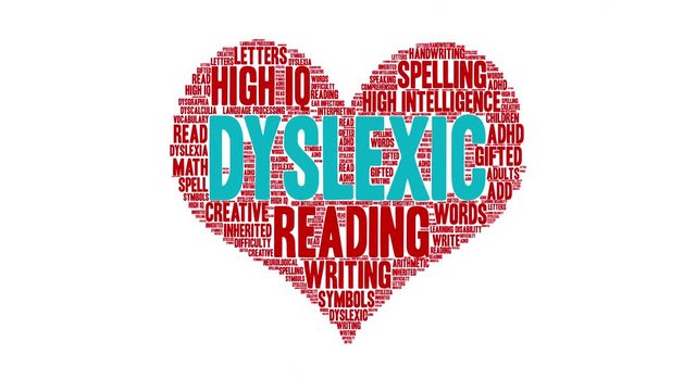 Dyslexic word cloud on a white background.
