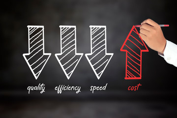 business man drawing cost upgrade