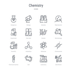 set of 16 chemistry concept vector line icons such as cell division, laboratory, cell, chemical reaction, chromosome, molecular, hazardous, scientific. 64x64 thin stroke icons