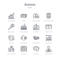 set of 16 business concept vector line icons such as chief executive officer, information, maze game, money investment, business graph, one dollar coins, converting ideas in money, rearrange. 64x64