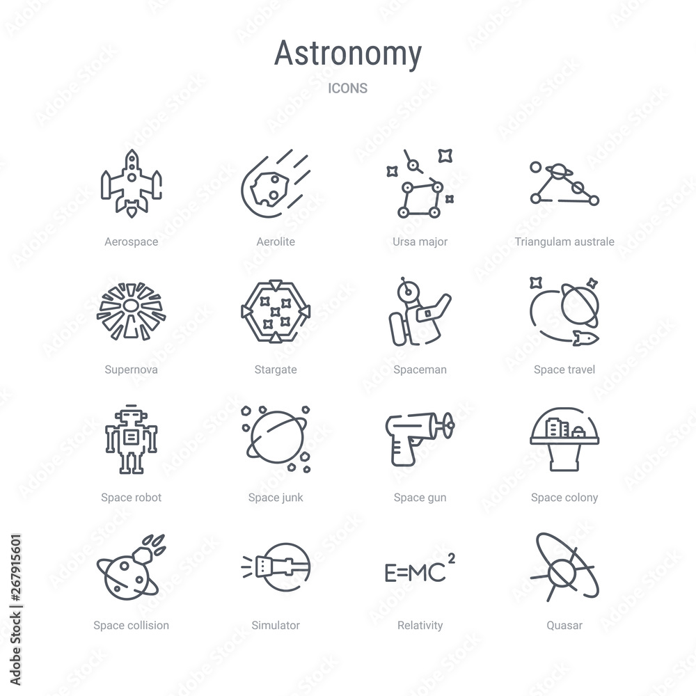 Poster set of 16 astronomy concept vector line icons such as quasar, relativity, simulator, space collision