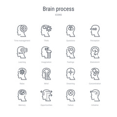 set of 16 brain process concept vector line icons such as initiative, failure, opportunities, memory, concentration, dreaming, mind, relax. 64x64 thin stroke icons