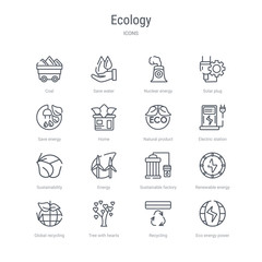 set of 16 ecology concept vector line icons such as eco energy power, recycling, tree with hearts, global recycling, renewable energy, sustainable factory, energy, sustainability. 64x64 thin stroke