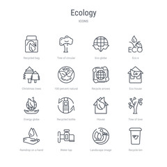 set of 16 ecology concept vector line icons such as recycle bin, landscape image, water tap, raindrop on a hand, tree of love, house, recycled bottle, energy globe. 64x64 thin stroke icons