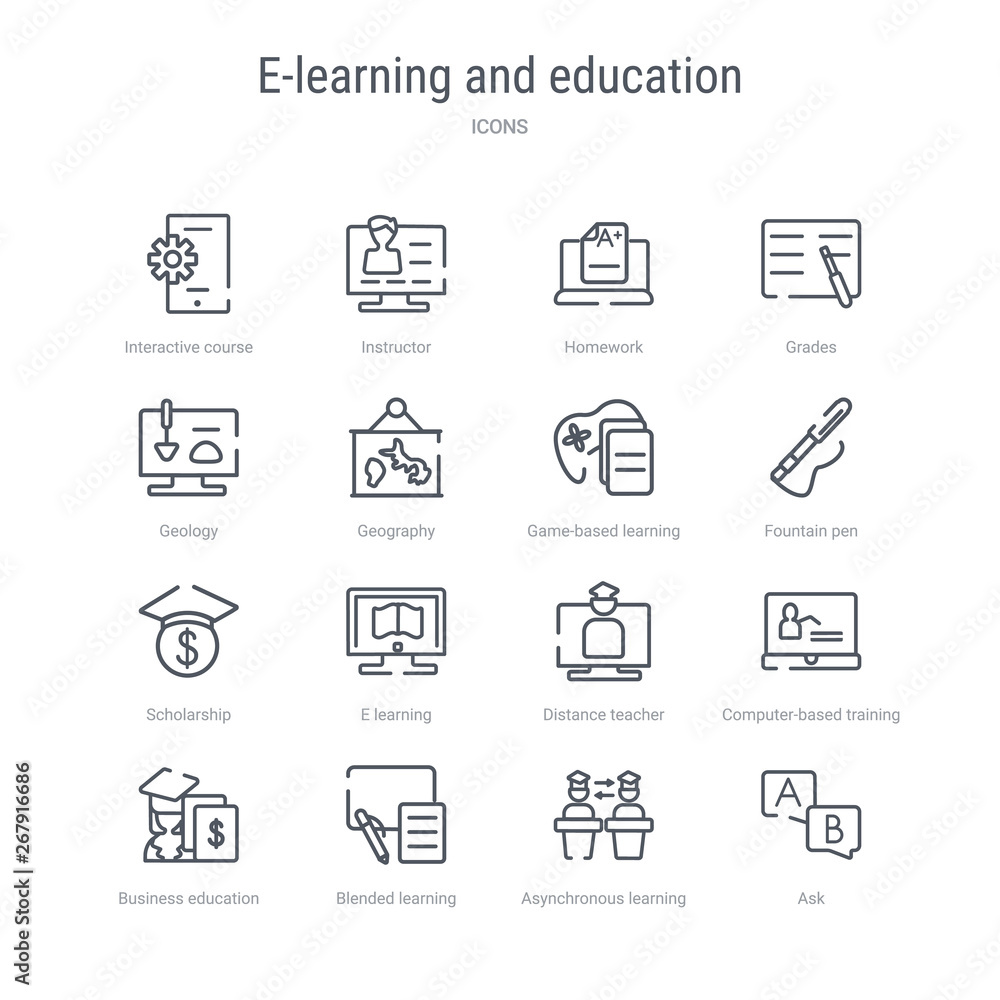 Poster set of 16 e-learning and education concept vector line icons such as ask, asynchronous learning, ble