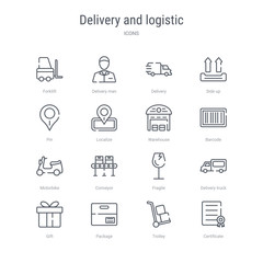 set of 16 delivery and logistic concept vector line icons such as certificate, trolley, package, gift, delivery truck, fragile, conveyor, motorbike. 64x64 thin stroke icons