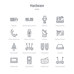 set of 16 hardware concept vector line icons such as hardware hotspot, keyboard wire, keypad phone, laptop screen, local disk, loudspeakers, modem with two antenna, mouse pointer. 64x64 thin stroke