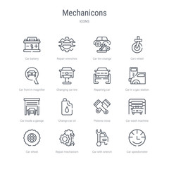 set of 16 mechanicons concept vector line icons such as car speedometer, car with wrench, repair mechanism, car wheel, wash machine, pistons cross, change oil, inside a garage. 64x64 thin stroke