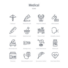 set of 16 medical concept vector line icons such as heart beats lifeline in a heart, eye scanner medical, blood pressure control tool, pharmacy, medical pill, united heterosexual, bandage cross,