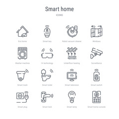 set of 16 smart home concept vector line icons such as smart home console, smart lamp, lock, plug, switch, television, toilet, trash. 64x64 thin stroke icons
