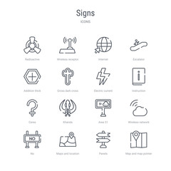 set of 16 signs concept vector line icons such as map and map pointer, panels, maps and location, no, wireless network, area 51, khanda, ceres. 64x64 thin stroke icons