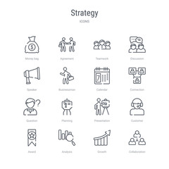 set of 16 strategy concept vector line icons such as collaboration, growth, analysis, award, customer, presentation, planning, question. 64x64 thin stroke icons