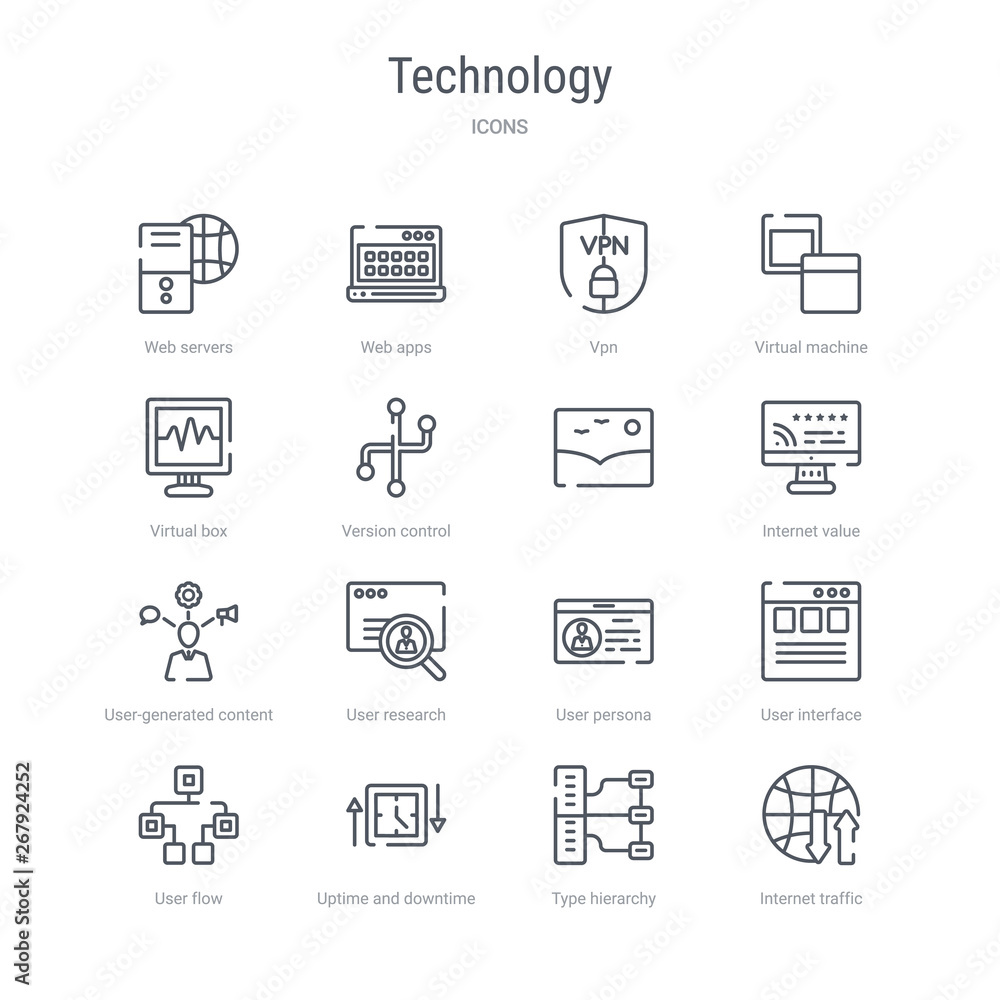 Aufkleber set of 16 technology concept vector line icons such as internet traffic, type hierarchy, uptime and 