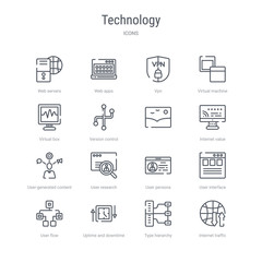 set of 16 technology concept vector line icons such as internet traffic, type hierarchy, uptime and downtime, user flow, user interface, user persona, research, user-generated content. 64x64 thin