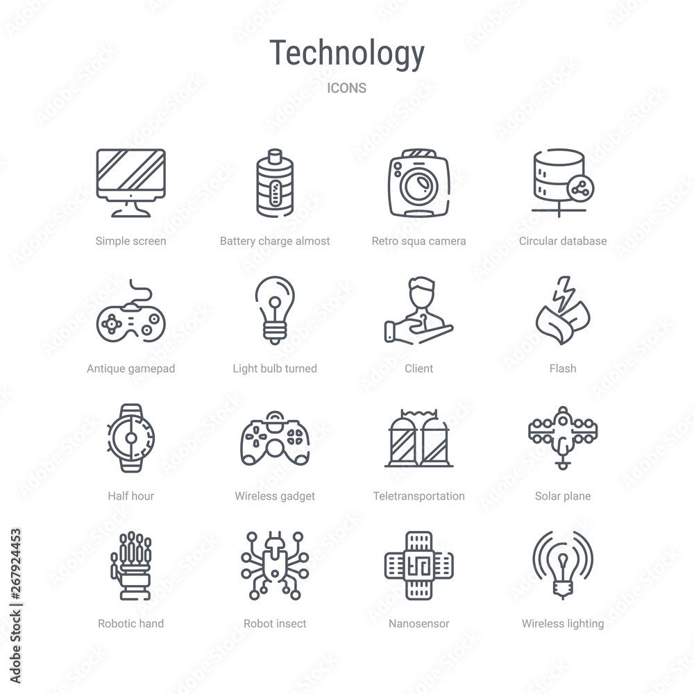 Poster set of 16 technology concept vector line icons such as wireless lighting, nanosensor, robot insect, 