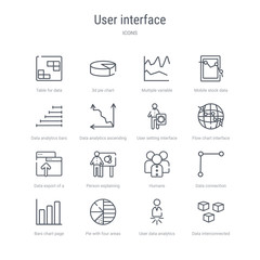 set of 16 user interface concept vector line icons such as data interconnected, user data analytics, pie with four areas, bars chart page, data connection, humans, person explaining export of a