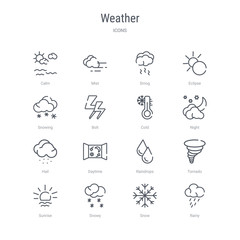 set of 16 weather concept vector line icons such as rainy, snow, snowy, sunrise, tornado, raindrops, daytime, hail. 64x64 thin stroke icons