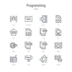 set of 16 programming concept vector line icons such as mysql, addon, http, theme, plugin, css, html, www. 64x64 thin stroke icons