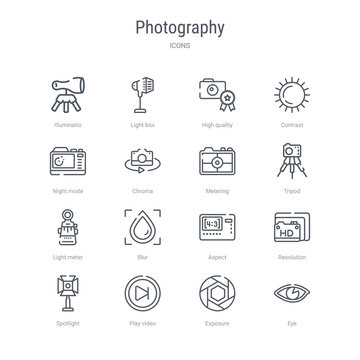set of 16 photography concept vector line icons such as eye, exposure, play video, spotlight, resolution, aspect, blur, light meter. 64x64 thin stroke icons