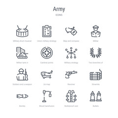 set of 16 army concept vector line icons such as bullets, bulletproof vest, blood transfusion, bombs, dinamite, revolver, us map, soldiers and a weapon. 64x64 thin stroke icons