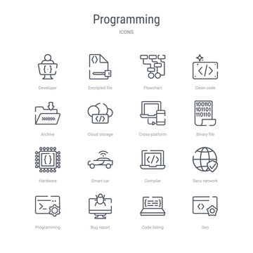 set of 16 programming concept vector line icons such as seo, code listing, bug report, programming, secu network, compiler, smart car, hardware. 64x64 thin stroke icons