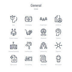 set of 16 general concept vector line icons such as mri scanner, news feed, on coaching, open source, organism, outsourcing, painting work, password phishing. 64x64 thin stroke icons