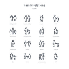 set of 16 family relations concept vector line icons such as wife, aunt's or uncle's child, parent, son, daughter, spouse, sibling, grandfather. 64x64 thin stroke icons