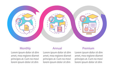 Online educational courses subscription vector infographic template