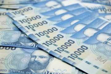 Chilean peso bills - background