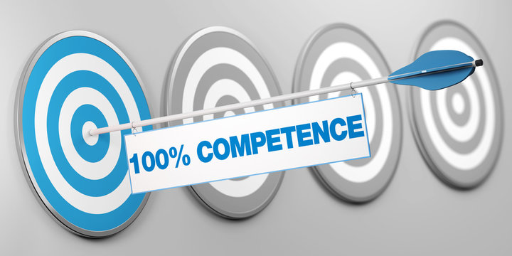 100% Competence / 100% Kompetenz