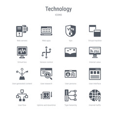 set of 16 vector icons such as internet traffic, type hierarchy, uptime and downtime, user flow, user interface, user persona, research, user-generated content from technology concept. can be used