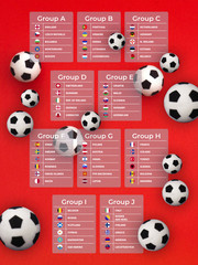 European football tournament qualification groups, 2020. Red table with football balls. 3D illustration.