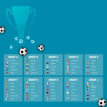 European football tournament qualification groups, 2020. Blue table with football balls and cup. 3D illustration. 3D illustration.