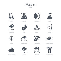 set of 16 vector icons such as blanket of fog, blizzard, breeze, cirrus cumulus, clouds and sun, cloudy night, convergence, dawn from weather concept. can be used for web, logo, ui\u002fux