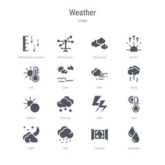 set of 16 vector icons such as raindrops, daytime, hail, night, cold, bolt, snowing, eclipse from weather concept. can be used for web, logo, ui\u002fux