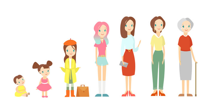 Vector illustration of a woman in different ages. Cute baby girl, a child, a pupil, a teenager, an adult, an elderly female person. The life cycle of a woman, girl is growing up and becoming older in