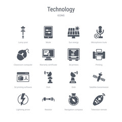 set of 16 vector icons such as television remote control, navigation compass, resistor, lightning arrow, satellite transmission, dish, dish, 3d printing software from technology concept. can be used