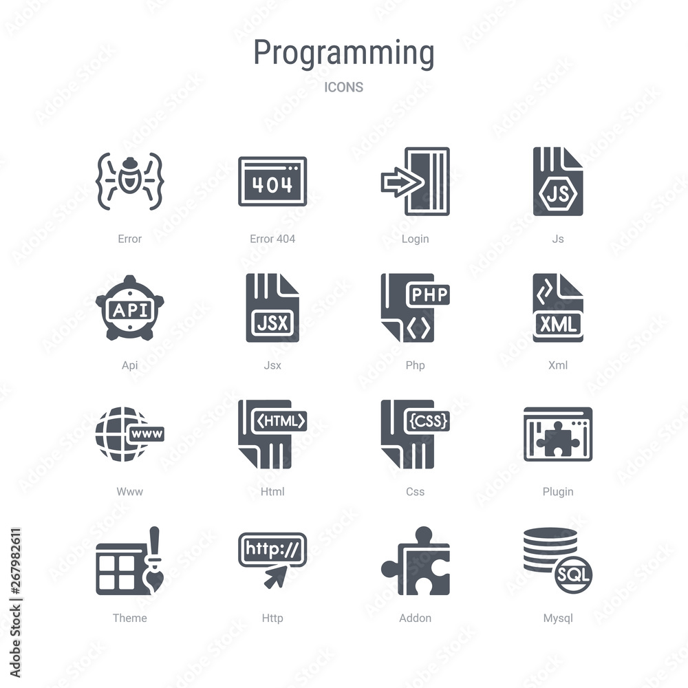 Poster set of 16 vector icons such as mysql, addon, http, theme, plugin, css, html, www from programming co